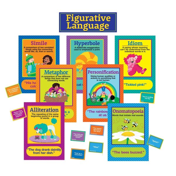 Eureka Figurative Language Bulletin Board Set 847095